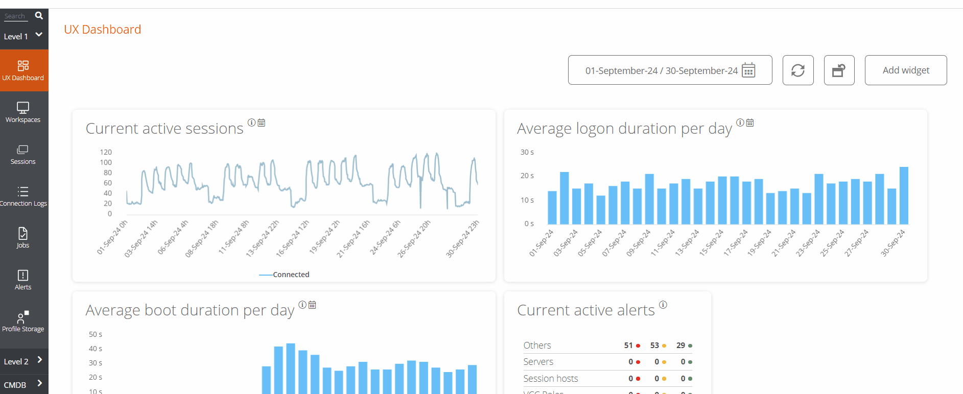 dashboard