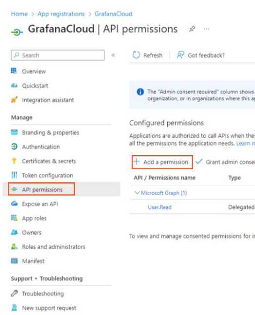 api_permissions1