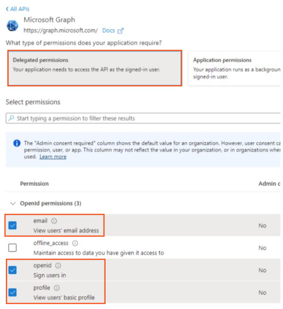 api_permissions2