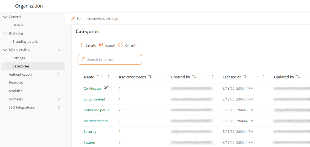 ms-categories