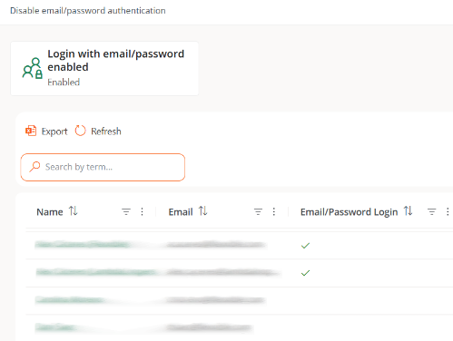 org-auth